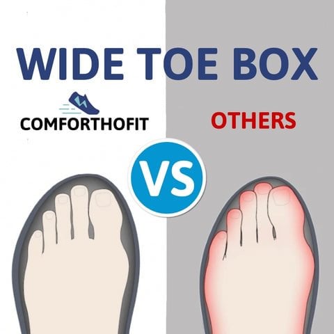 Premium Orthopedic Support Boots for Maximum Comfort